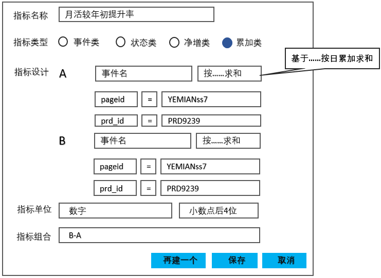 产品经理，产品经理网站